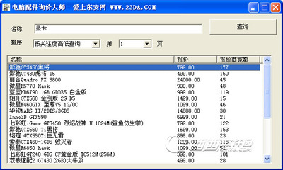 電腦配件價格查詢大師 如何高效比對與省錢選購指南