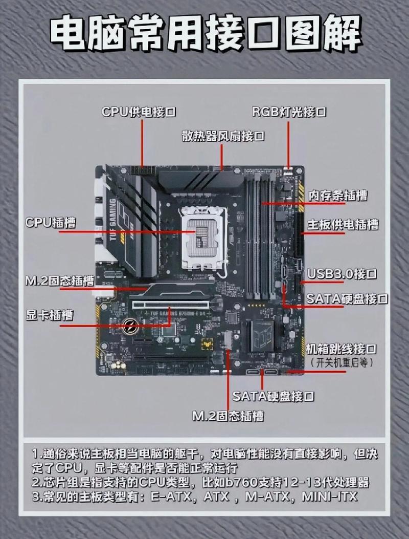 DIY裝機必備 機箱跳線怎么接？從零開始搞懂所有接線